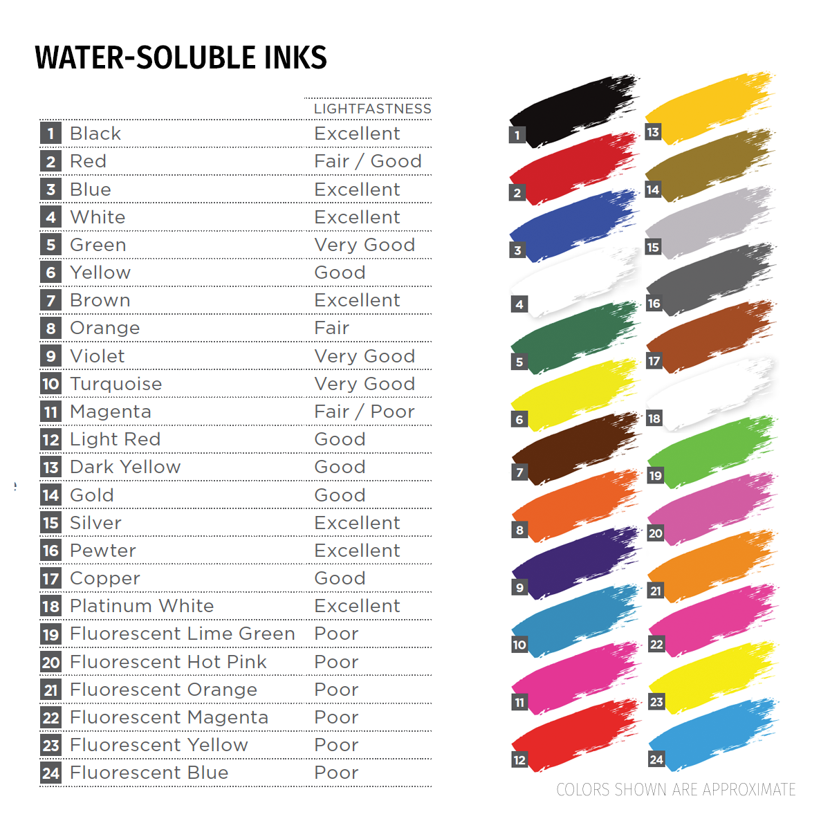 Speedball® Water Soluble Block Printing Ink 5 oz Orange