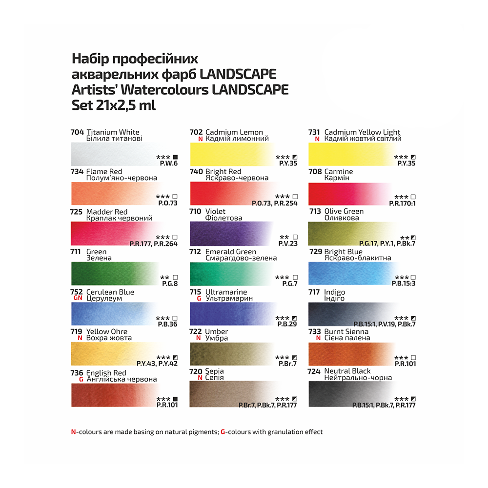 ROSA Gallery 21pc "Landscape" Watercolour Set - chart of included colours - Mona Lisa Artists' Materials Calgary Alberta