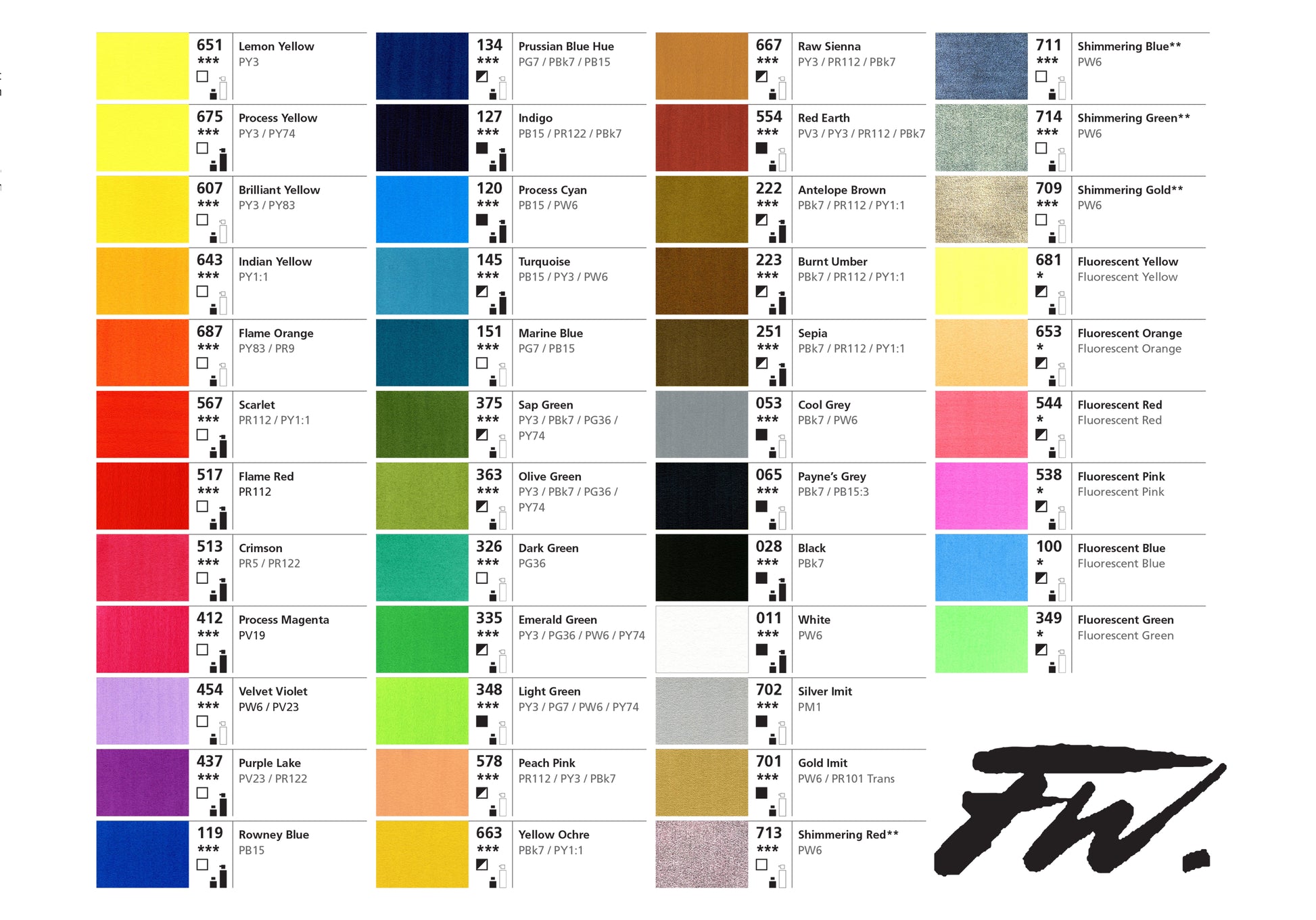 FW Inks Color Chart - Mona Lisa Artists' Materials Calgary Alberta